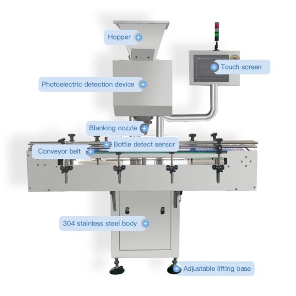Tablet Counting machine